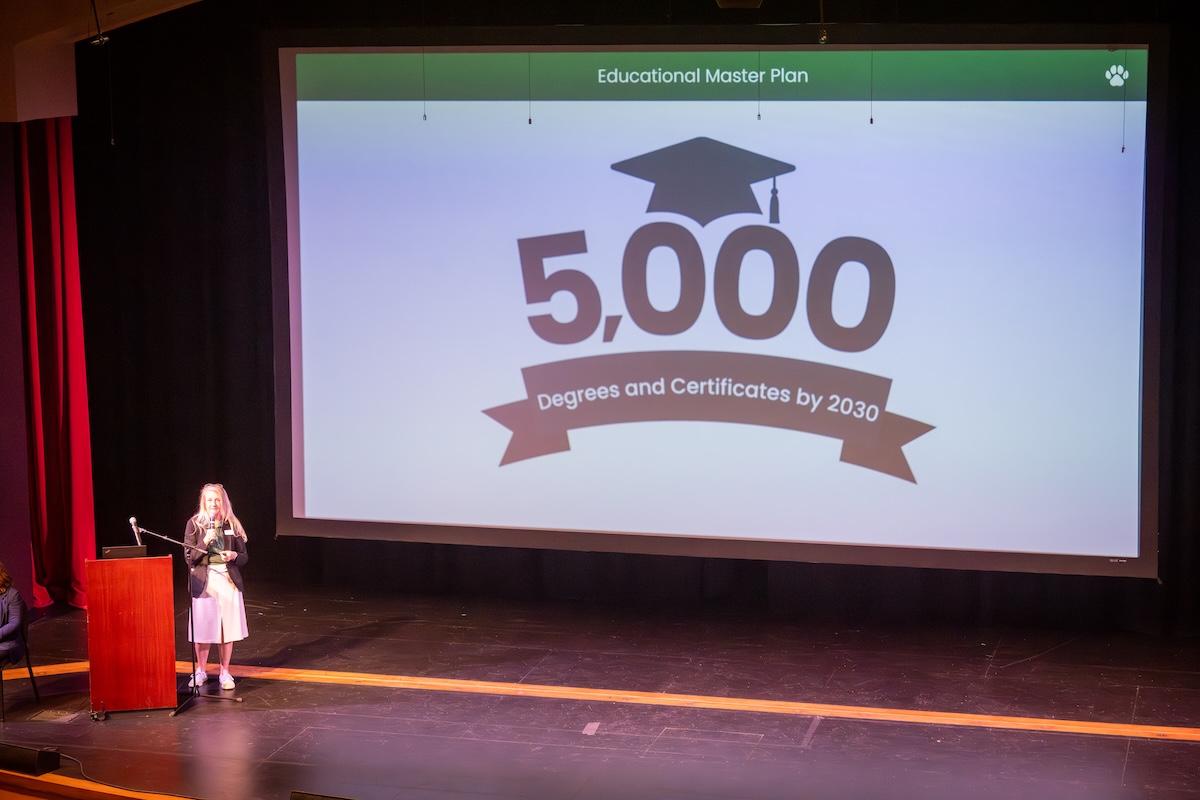5000 degrees and certificates by 2023 project