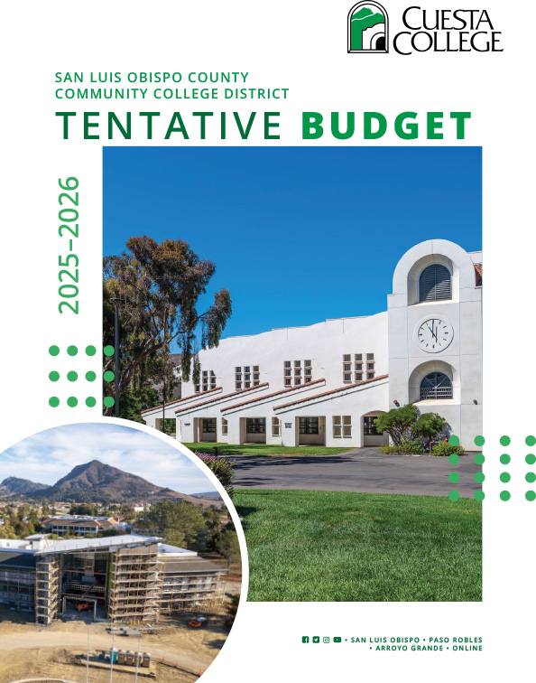Tentative Budget cover