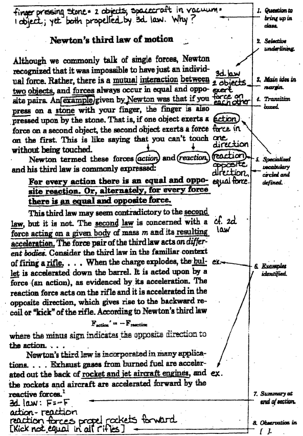 Mapped textbook page with 8 concepts: questions for class, underlining, main ideas in margin, boxed the transitions, specialized vocabulary circled and defined, examples identified, summary and observations.